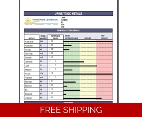 尿激发重金属测试